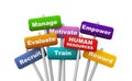 3d placard concept of human resources