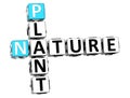 3D Plant Nature Crossword text Royalty Free Stock Photo