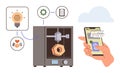 3D Printing Process with Mobile Verification and Idea Development Workflow Royalty Free Stock Photo
