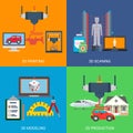 3D printer printing scanning modeling production technology flat