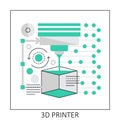 3d printer technology