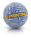 3d printing icon Royalty Free Stock Photo