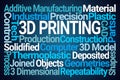 3D Printing Word Cloud Royalty Free Stock Photo