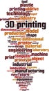 3D printing word cloud Royalty Free Stock Photo