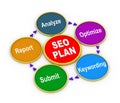3d process of seo plan Royalty Free Stock Photo