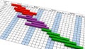 3d project management gantt chart Royalty Free Stock Photo