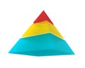 3D Pyramid Chart #4 with arrow for Caption