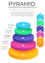 3D Pyramid Infographic Template: Five-Step Layered Structure Illustrating Hierarchy, Priority, or Foundation Stages, Perfect for Royalty Free Stock Photo