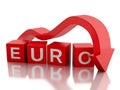 3d Red arrow falling value of the Euro.