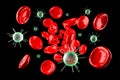 3D red blood cells, virus cells - infection concept Royalty Free Stock Photo