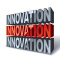 3d red word Innovation Royalty Free Stock Photo