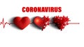 3D render - The course of heart disease after coronavirus infection