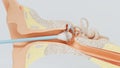 3d render ear cleansing earwax ear stick. 3d illustration Royalty Free Stock Photo