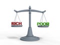 3D rendering - legal weight scale between rich and poor