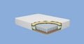 3d render illustration of the stylized internal composition of the mattress side view