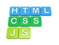 Website development tools HTML CSS JS