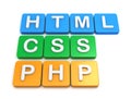 Website development tools HTML CSS PHP
