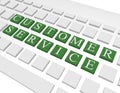 3d Render of a Keyboard Spelling Out Customer Service