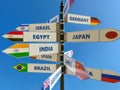 Multidirectional roadsign with major states and their flags