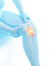 Painful knee joint