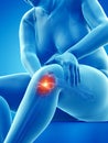 Painful knee joint