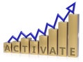 Rising activate graph Royalty Free Stock Photo