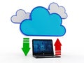 3d rendering Cloud computing concept, Cloud Network Royalty Free Stock Photo