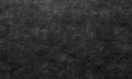 Dirty, black and gray wall texture or background with grunge effect Royalty Free Stock Photo