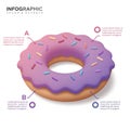3D rendering of a donut with a gradient purple icing, topped with pastel-colored Royalty Free Stock Photo