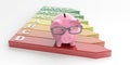 3d rendering energy efficiency rating and a piggy bank