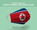 3D rendering of a face mask with North Kore national flag on green background