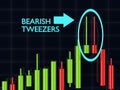 3d rendering of forex candlestick bearish tweezers pattern over