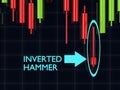 3d rendering of forex candlestick inverted hammer pattern over d