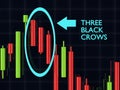 3d rendering of forex candlestick three black crows pattern over