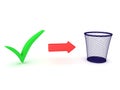 3D Rendering of green checkmark next to red arrow towards waste basket