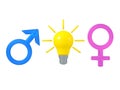 3D Rendering of male and female gender symbols with lightbulb in between them