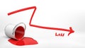 3d rendering of an overturned red paint bucket leaking paint into a puddle beside a red negative arrow and a word `Loss