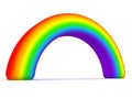 3D Rendering of rainbow arc