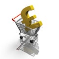 3D rendering shopping cart with golden pound sterling symbol