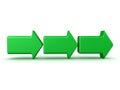 3D Rendering of three green arrows pointing to the right