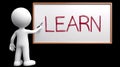 3D rendering of a white stick figure writing the word LEARN on a whiteboard Concept of education, knowledge, and selfimprovement Royalty Free Stock Photo