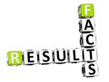 3D Result Facts Crossword cube words Royalty Free Stock Photo