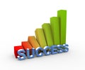 3d rising success progress bars Royalty Free Stock Photo