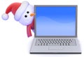 3d Santa snowman peeps round a laptop pc