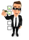 3d security agent checklist with marker