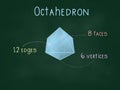 Octahedron, 3d shapes, polyhedrons or platonic solids, including tetrahedron, cube, octahedron, dodecahedron and icosahedron