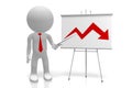 3D slump chart Royalty Free Stock Photo