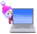 3d Snowman peeps round a laptop pc