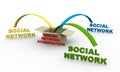 3d social network aggregation
