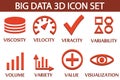 3D styled big data vector icon set isolated on white background. Velocity, veracity, viscosity, variability, volume, variety.